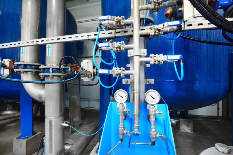 Backflow Service