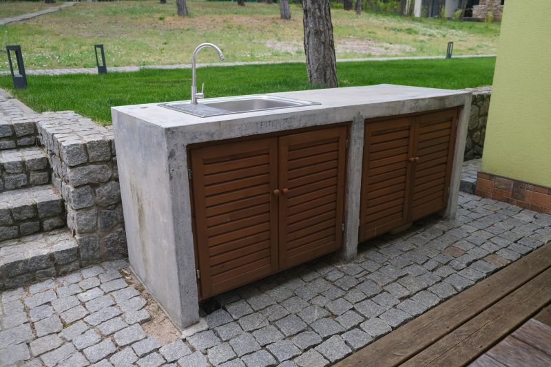 Countertop Sink Installation